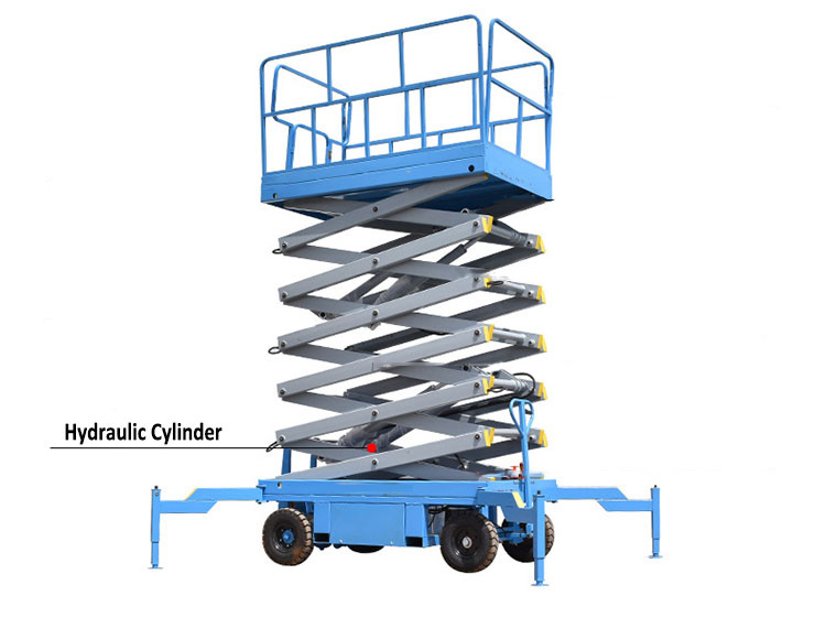 Hydraulic Cylinder Scissor Lift Manufacturers