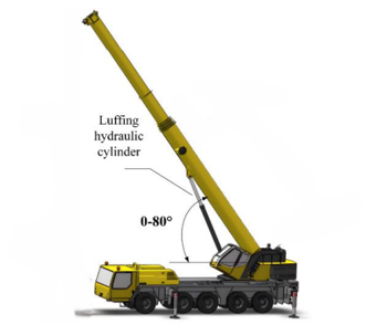 Luffing Cylinder