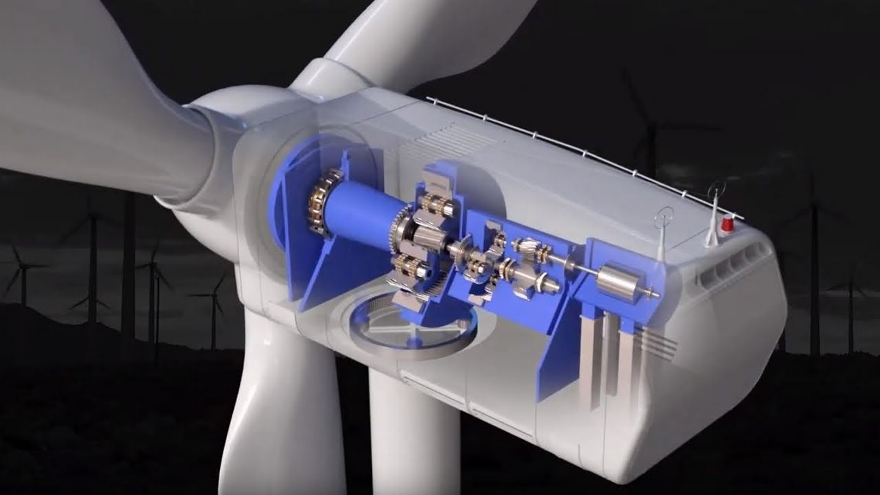 Hydraulic Cylinders for Wind Power